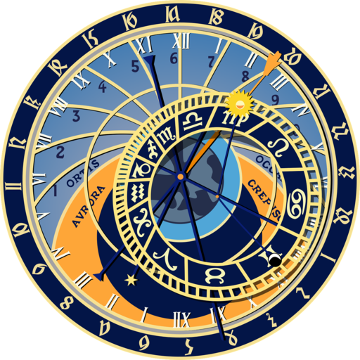 Know your Future - Horoscope, Palm Reading, Tarot